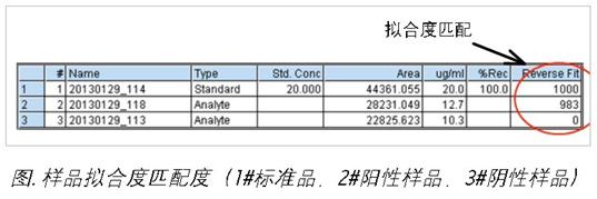 Ʒp谷ywQ