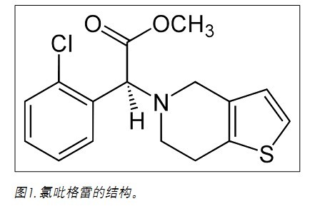 ʹ Xevo TQDACQUITY UPLC H-Class ϵy(tng)UNIFI ƌWϢϵy(tng)wѪ{2.5 pg/mLȵ׶