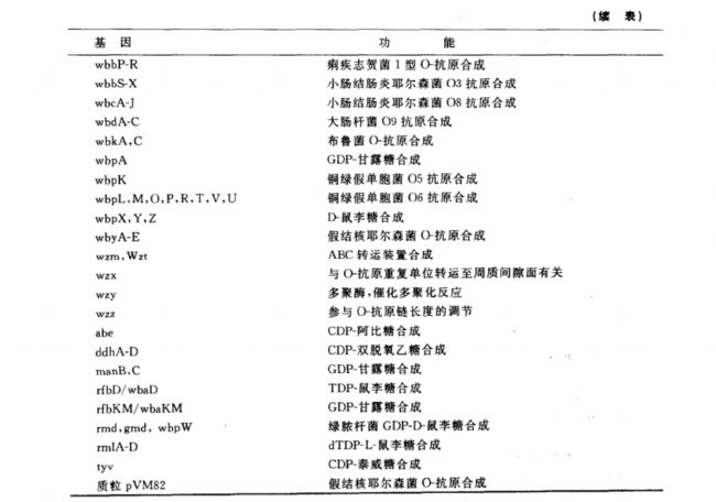 (ni)طӵĿĤD(zhun)\O-خ机ϳɵzW(xu)о