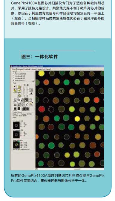 基因芯片掃描儀