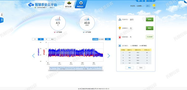 水稻種質(zhì)資源庫簡介